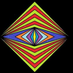 Third eye
